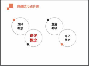 高效进阶:电脑组装怎么学避免弯路,掌握高手技巧