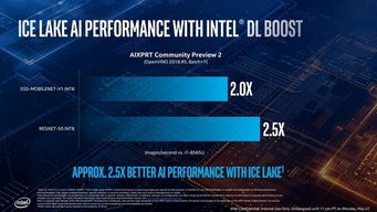 电脑组装攻略pdf,组装电脑教学