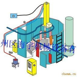 新手组装电脑所有流程视频教程,组装电脑组装教程