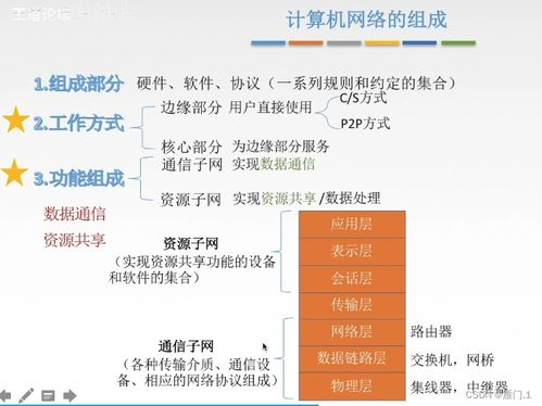 三角洲行动卡盟的基本概念与价值