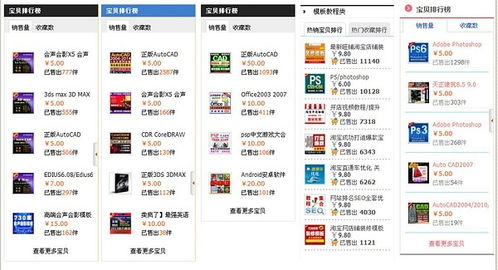 虚拟产品货源网站,虚拟产品货源app