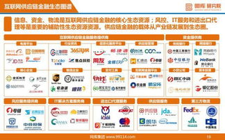 低价卡券拿货网站,卡券一手货源