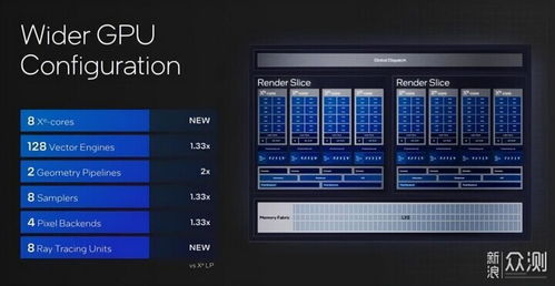 哪个ai生成视频是免费的,生成视频的ai哪个最强