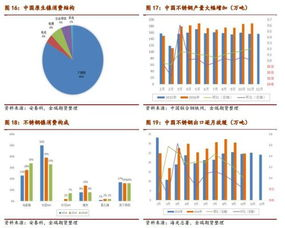 Sora2官方定价模式与市场行情深度剖析