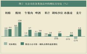 Soray品牌的起源与发展轨迹