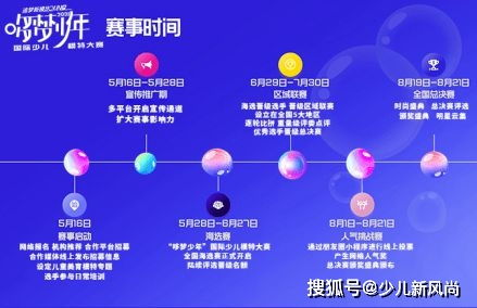 即梦国际版下载,即梦国际版下载安装