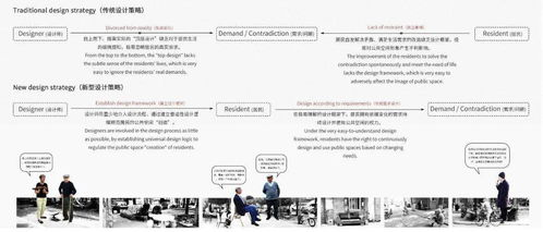 即梦国际版简介及其重要性