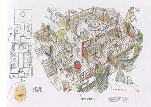 即梦现象,梦 既视感