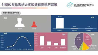 即梦免费版与付费版功能差异与价值解析，解锁高效创作新体验