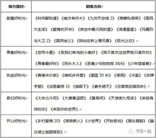 电影电视剧免费网址,电影电视剧在线网站
