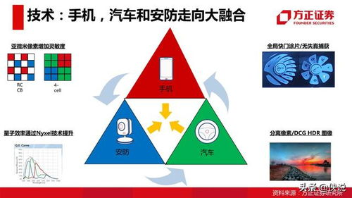 百度ai工具,百度ai工具PPT