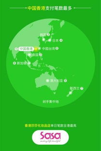 消费数据全面攀升，韩国跃居支付宝热门出境目的地