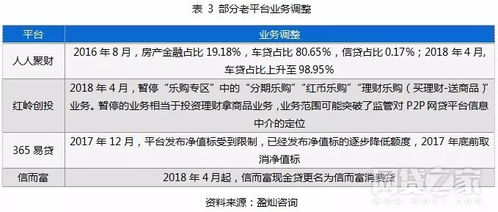 卡盟平台排行榜第一名的核心竞争力