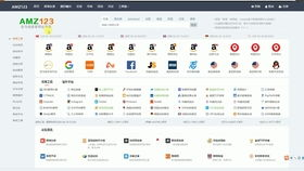 跨境店铺的基本概念与准备工作