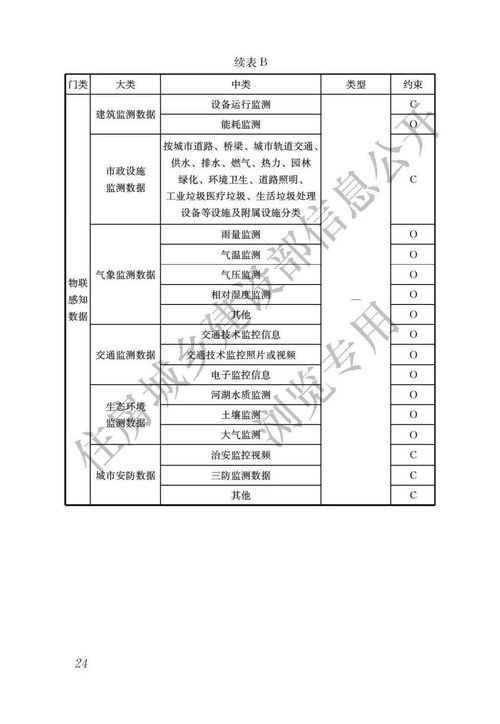 跨境店铺运营人员在上传商品图片时要注意哪些内容,跨境电商图片要求