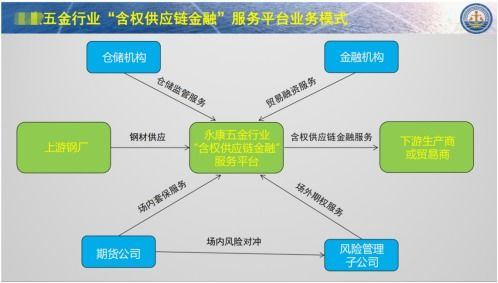 跨境商品销售的法律框架与基本风险