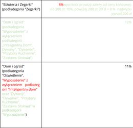 跨境电商店铺多少钱,跨境电商入驻多少钱