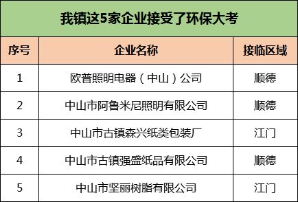 印尼跨境电商2024联合执法,印尼电商市场概况