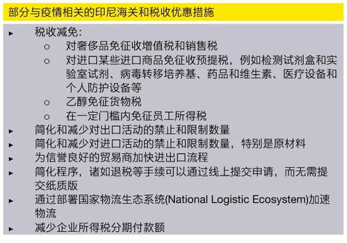 印尼站点商品售卖政策更新的主要内容