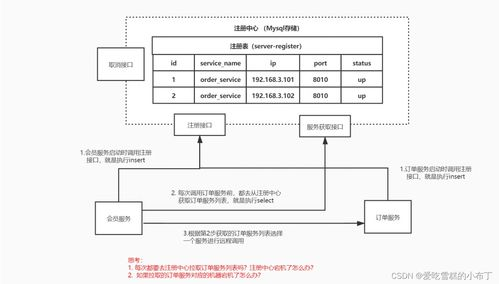 Temu发货台的基本介绍与核心功能