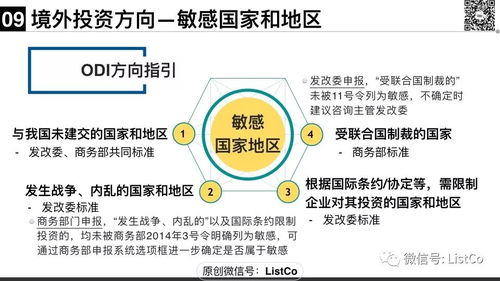 跨境新政,跨境电商新政解读
