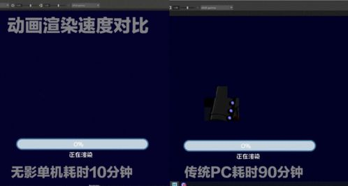 破解传统云电脑的时长限制机制