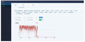 评估云电脑平台的关键性能指标