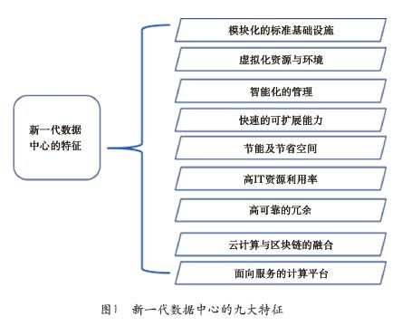 关联店铺的判定标准与核心影响因素