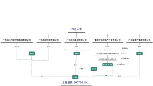 理解账号关联风险与防关联的核心原理
