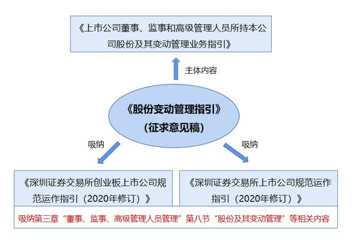 一、 理解关联店铺管理的核心价值与挑战