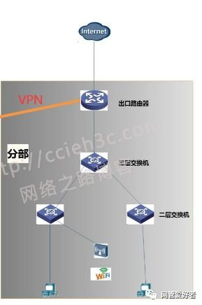 什么是店铺IP隔离及其重要性