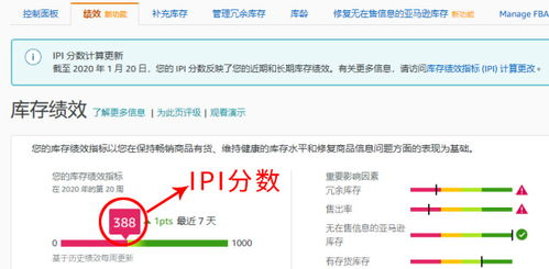店铺ipi,店铺ipi是什么意思