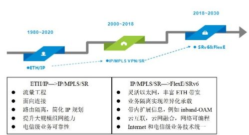 门店IP的定义与核心概念