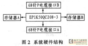 店内隔离设施的定义与核心价值