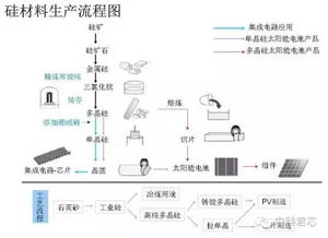 什么是店铺隔离墙?定义与主要类型详解