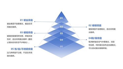 深入解析跨境商品采集的核心内涵与运作特征