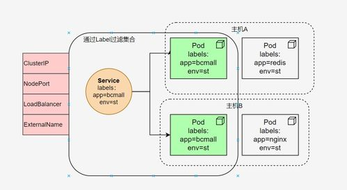 跨境采集商品的定义与核心概念