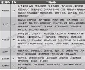 视频去重最有效的方法,抖音视频去重最有效的方法