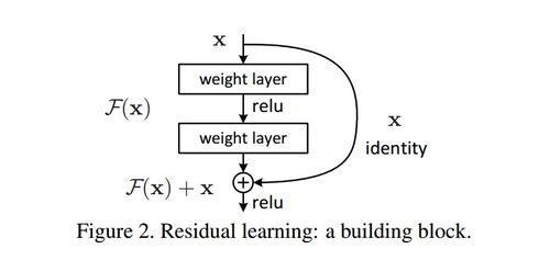 一、 理解视频去重技术的基础原理与核心方法