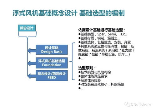 视频混剪怎么操作,怎么弄混剪视频