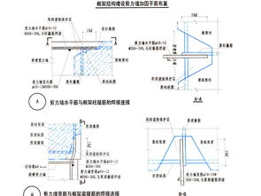混剪最简单三个步骤,混剪视频剪辑技巧