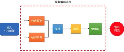混剪视频的本质定义与技术特征