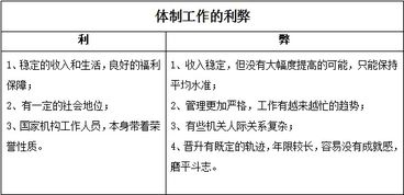 混剪的核心理念与前期准备策略