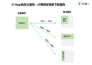 虾皮电邮是什么,虾皮电邮是什么意思