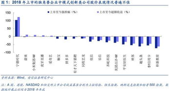 游戏卡盟自助网站的技术演进与商业模式创新