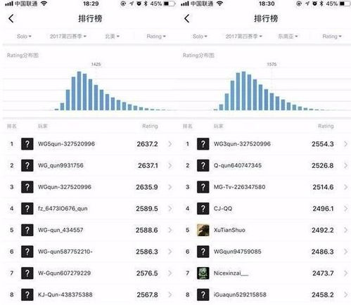 绝地求生辅助批发网的运作模式与产业链分析