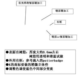 图片翻译在线识别软件,图片翻译扫描在线识别字