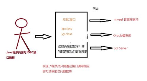 理解图片扫描翻译技术的基本原理