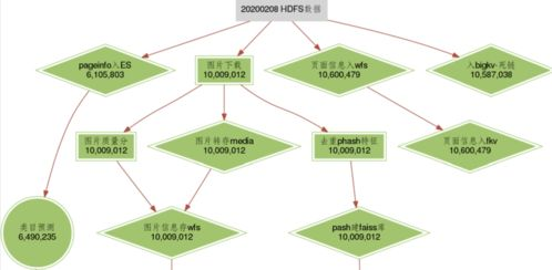 图片扫一扫翻译,在线翻译入口