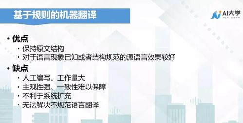 图像翻译的核心技术与实现原理